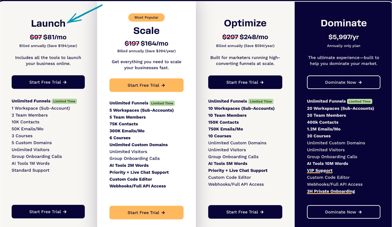 clickfunnels pricing