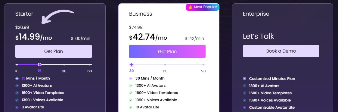 Vidnoz Pricing