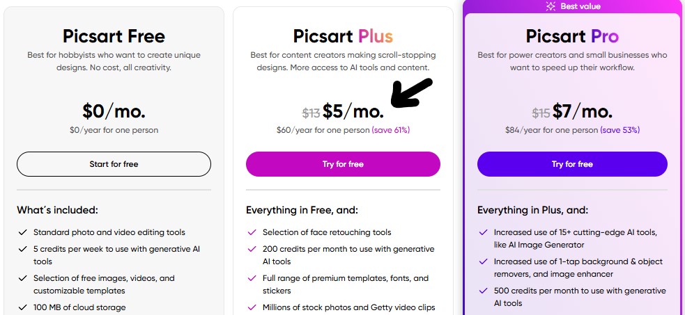 picsart pricing
