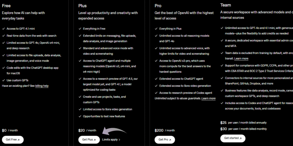 Chatgpt Pricing