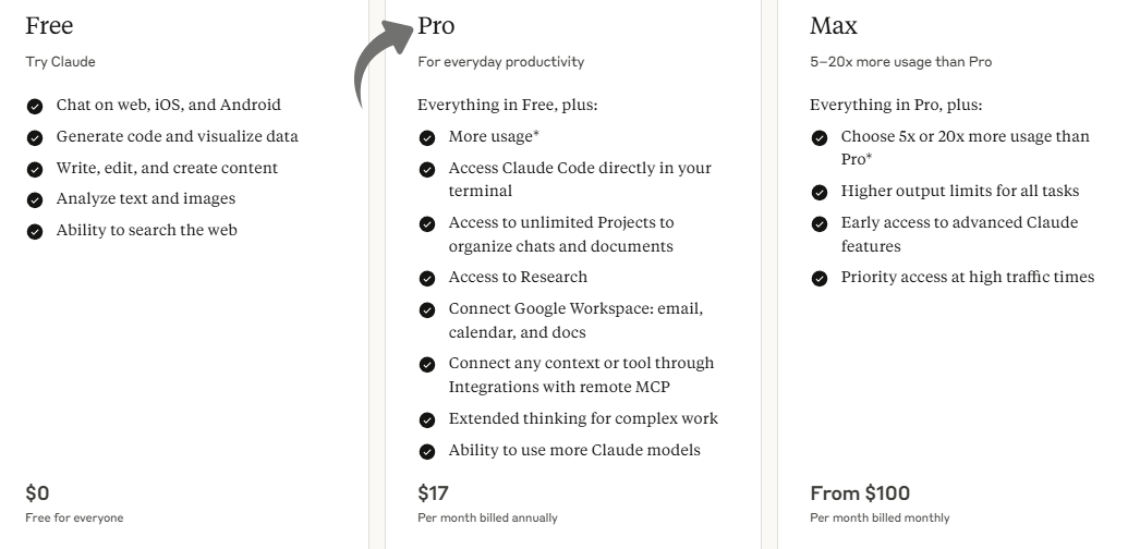 Claude AI Pricing