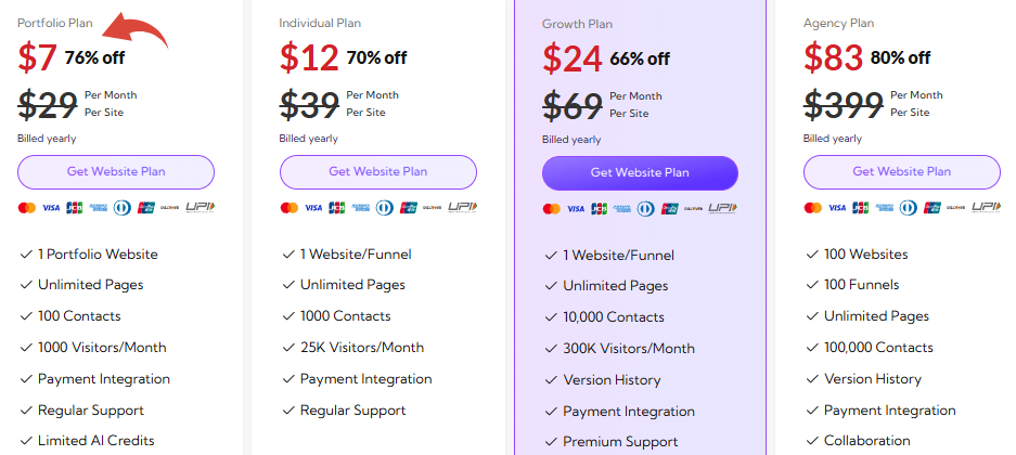 CodeDesign AI Pricing