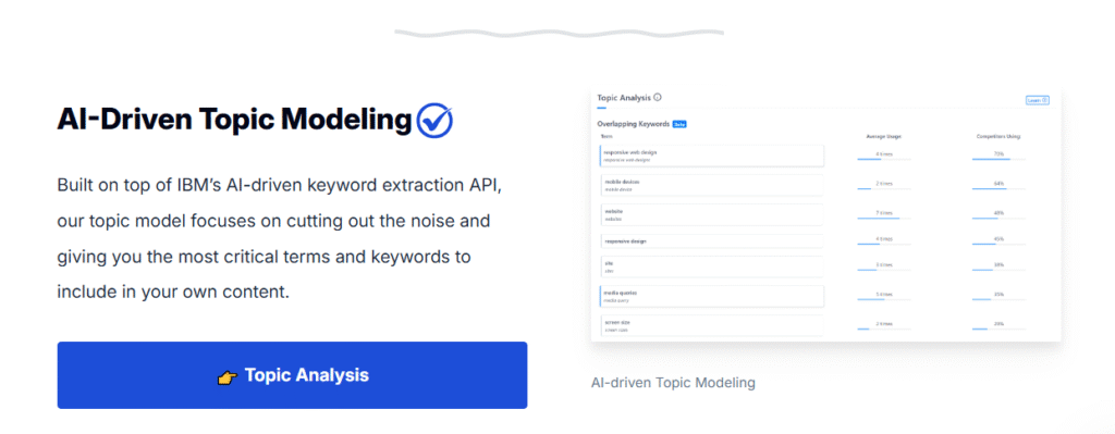 Content Harmony AI-Driven Topic Modeling