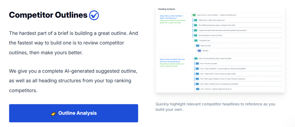Content Harmony Competitor Outlines