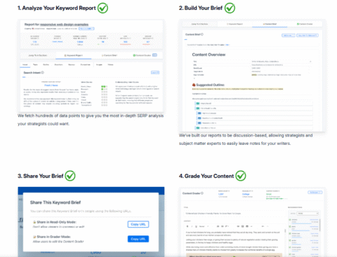 Content Harmony Review: Boost Your SEO Rankings in 2026?