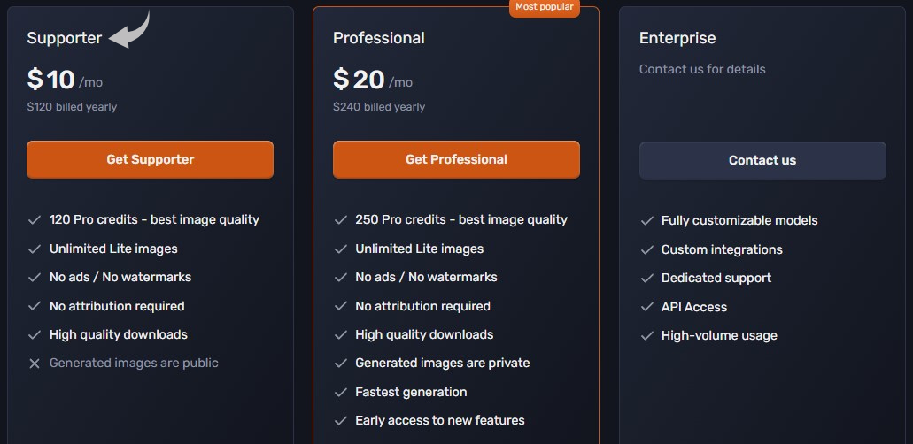 Craiyon Pricing