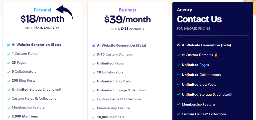 Dorik Pricing
