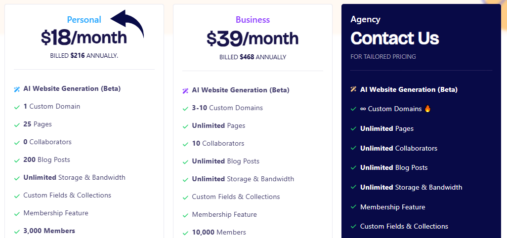 Dorik Pricing