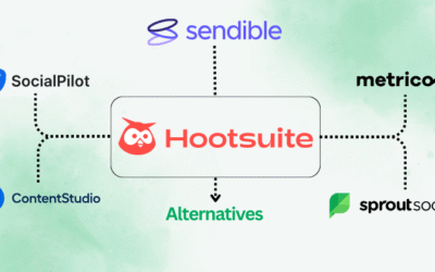 9 Best Hootsuite Alternatives: Top Brainstorming Tools in 2025?