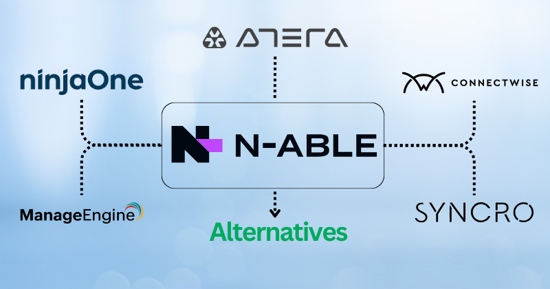 N-able Alternatives