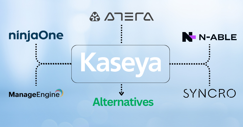 Kaseya alternatives