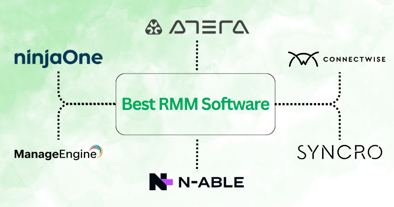 Best RMM Software
