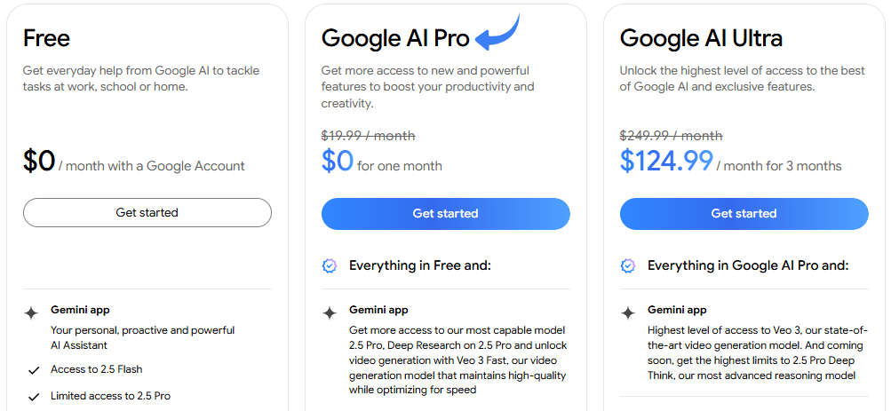Gemini Pricing