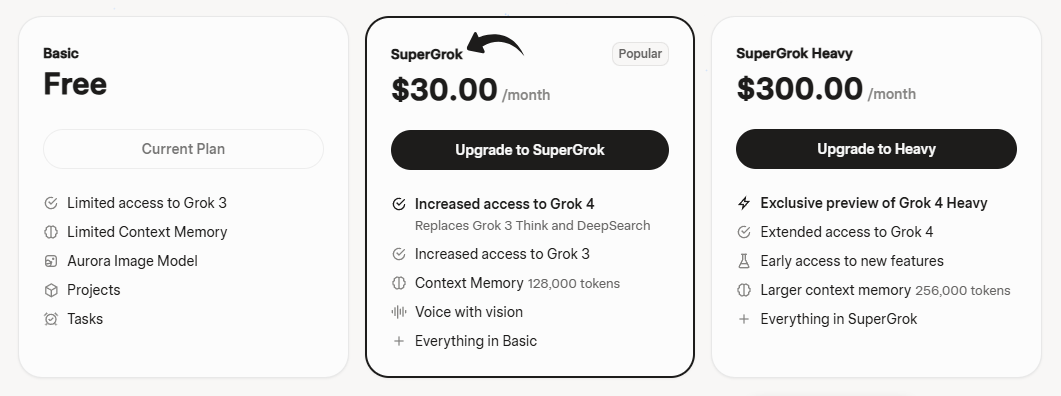Grok Pricing