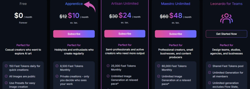 Leonardo AI Pricing
