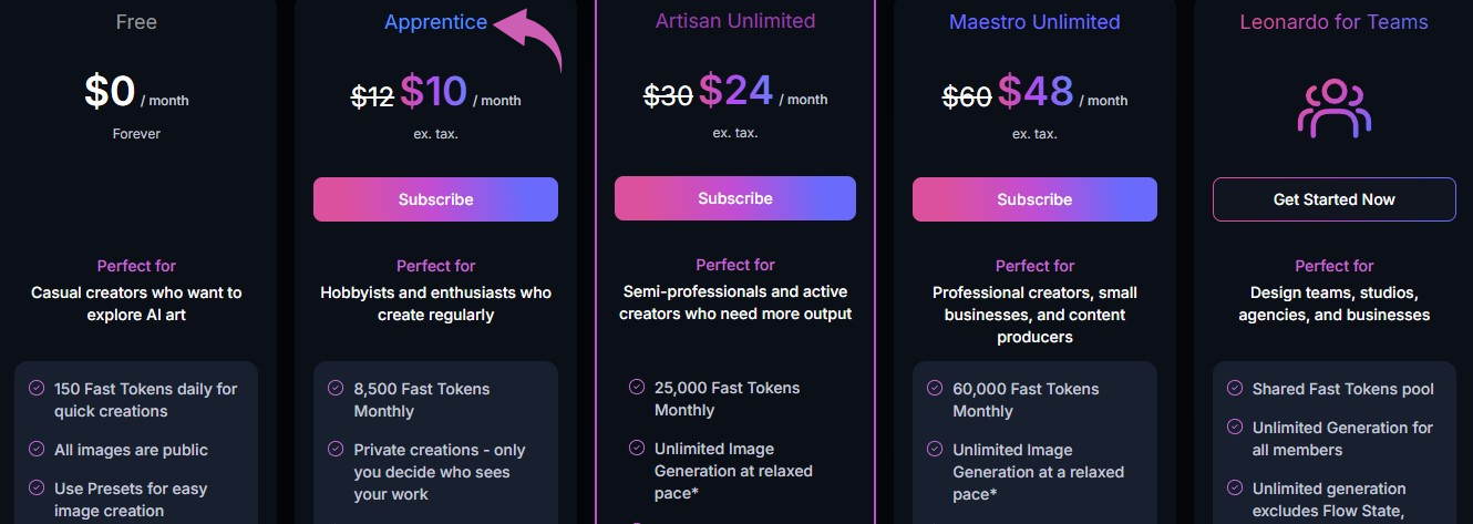 Leonardo AI Pricing