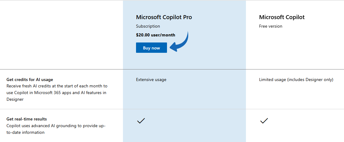 Microsoft Copilot Pricing