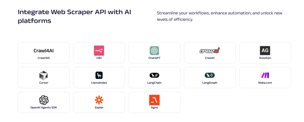 Oxylabs AI Integrations