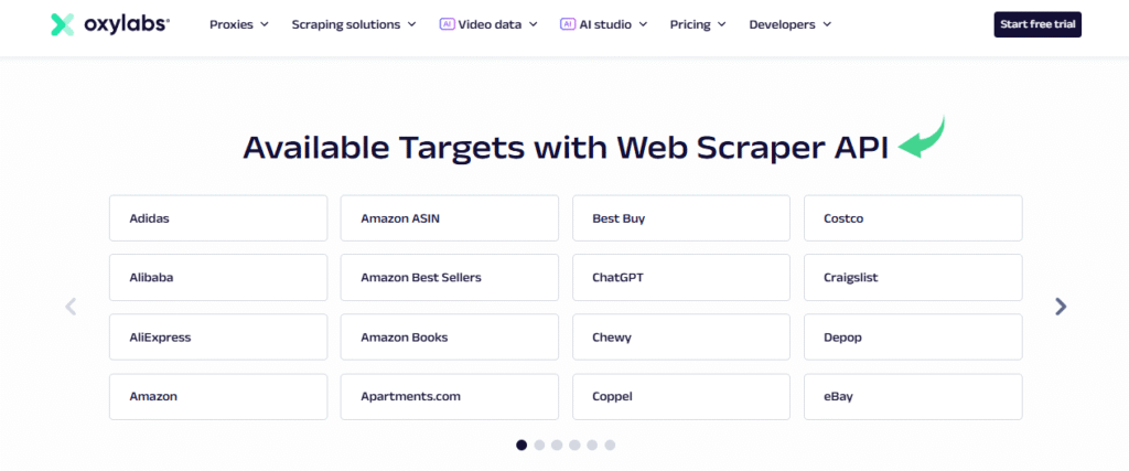 Oxylabs Target Popular Sites