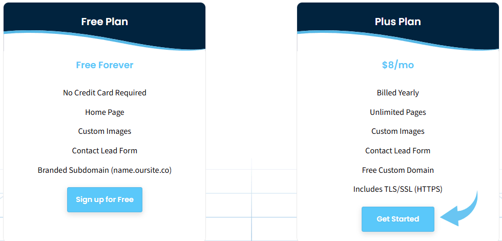 Sitesgpt Pricing