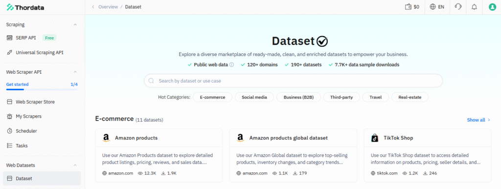Thordata Ready-Made Datasets