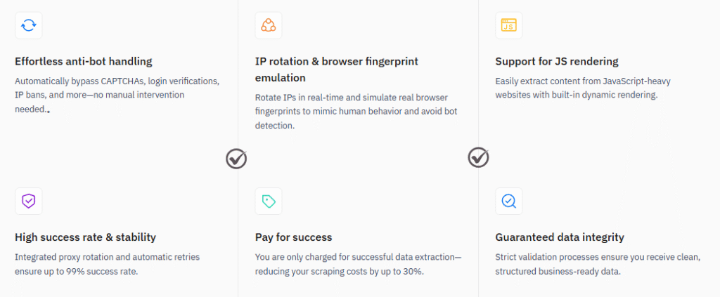 Thordata Top benefits