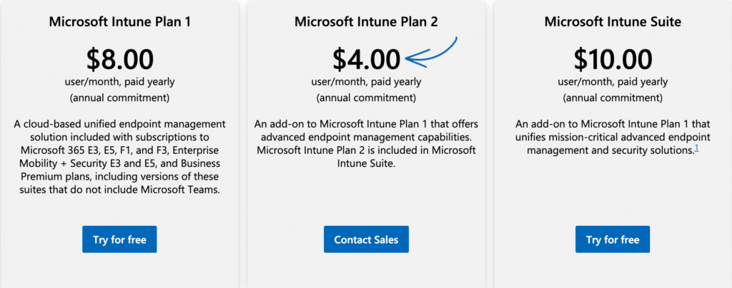 Intune