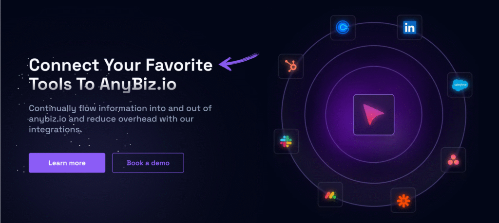 Integration of tools with AnyBiz.io