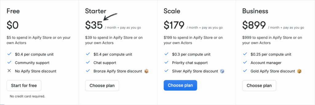 Apify