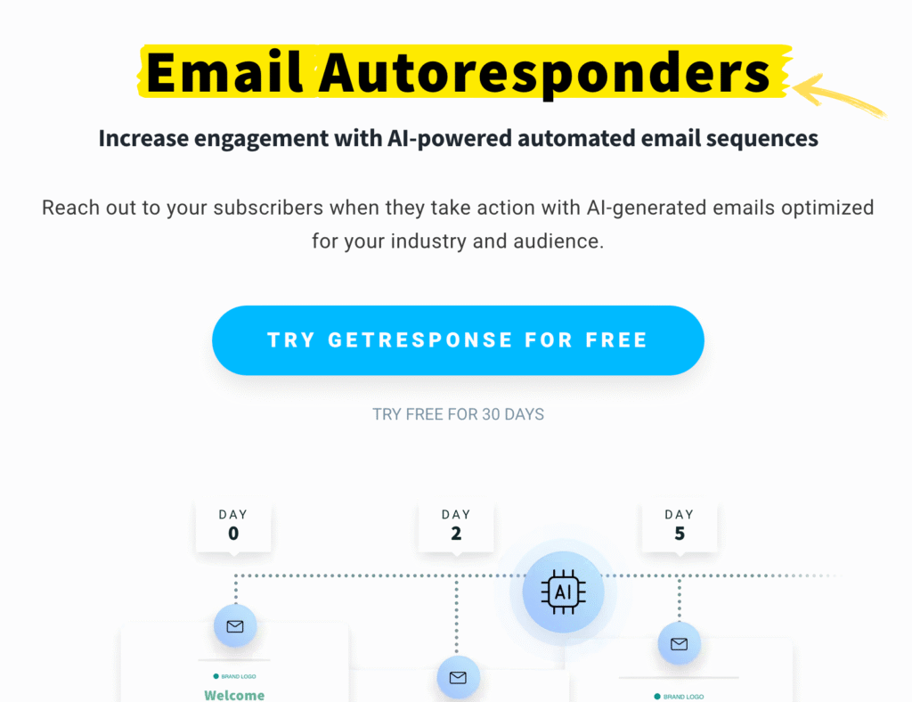 GetResponse Autoresponder