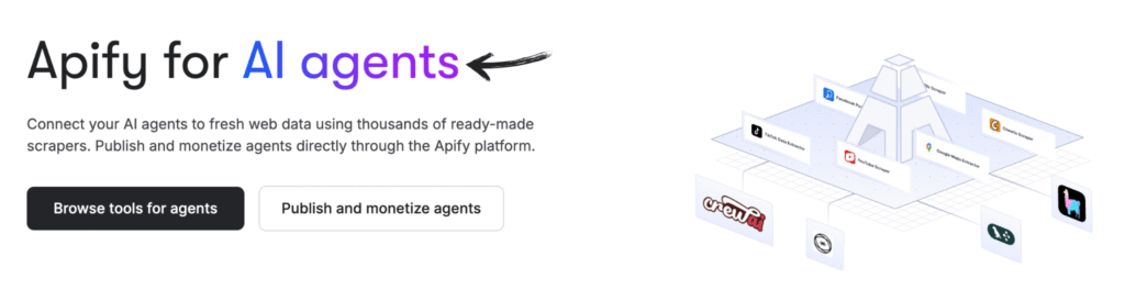 Apify