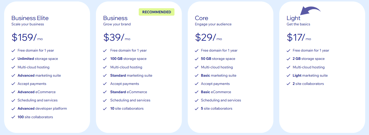Wix AI Pricing