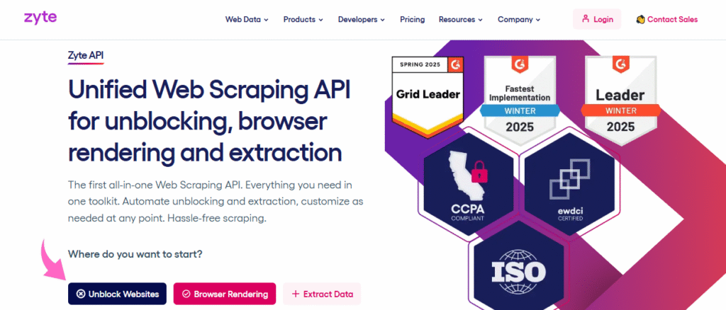 Zyte API