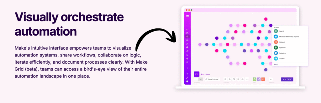make Visually orchestrate automation
