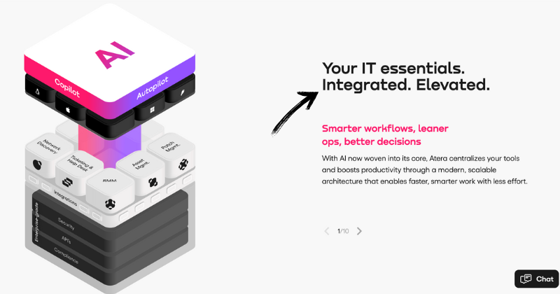 Atera's AI for Daily Tasks
