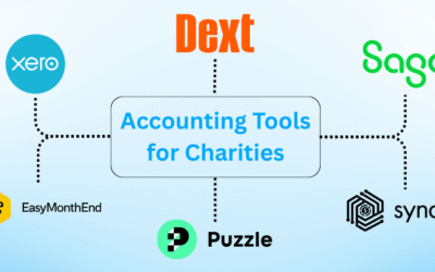 9 Best Accounting Software for Charities in 2025