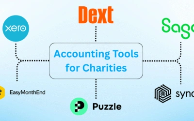 9 Best Accounting Software for Charities in 2025