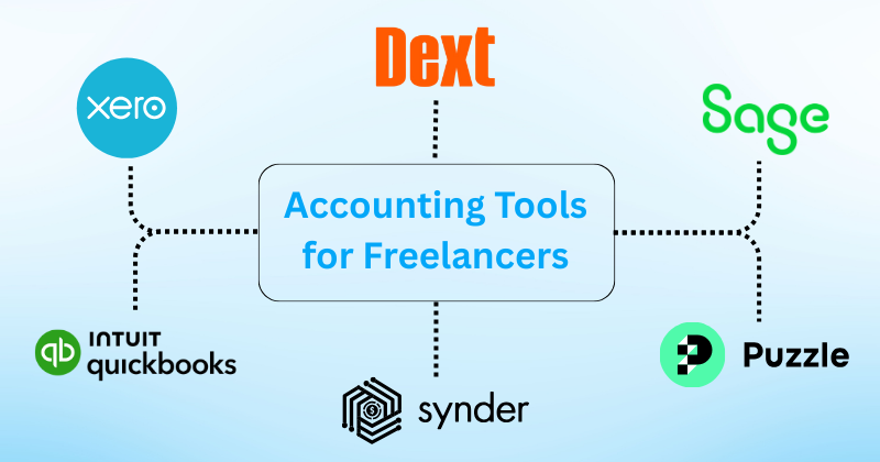 Accounting Software for Freelancers