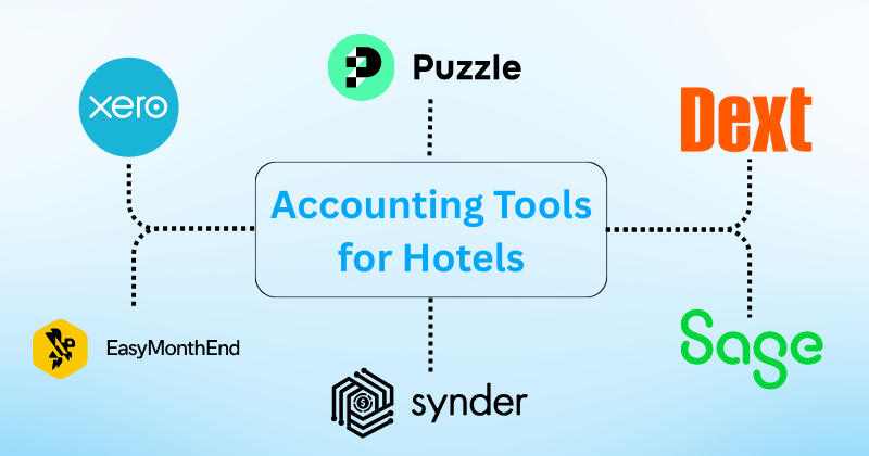 9 Best Accounting Software for Hotels in 2025 4 Accounting Software for Hotels