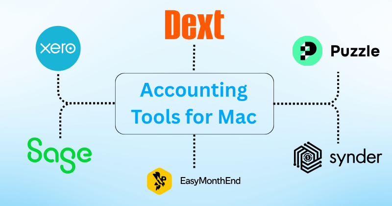 Best Accounting Software for Mac: Top 9 Picks for 2025 4 Accounting Software for Mac