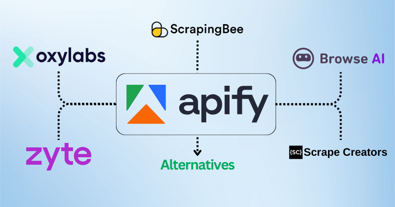 Apify Alternatives