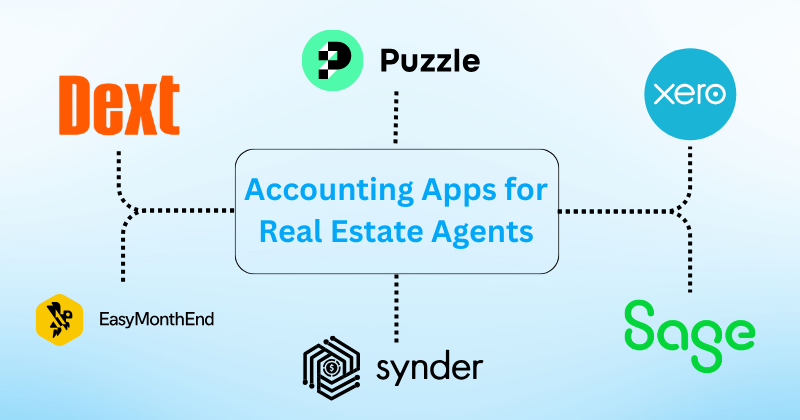 Accounting Software for Real Estate Agents