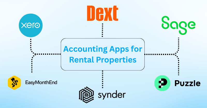Accounting Software for Rental Properties