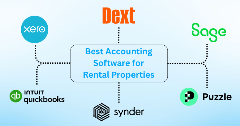 Best Accounting Software for Rental Properties