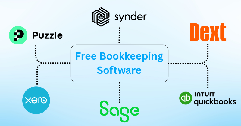 Best Free Bookkeeping Software