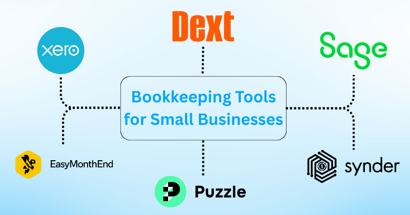 Bookkeeping Software for Small Businesses