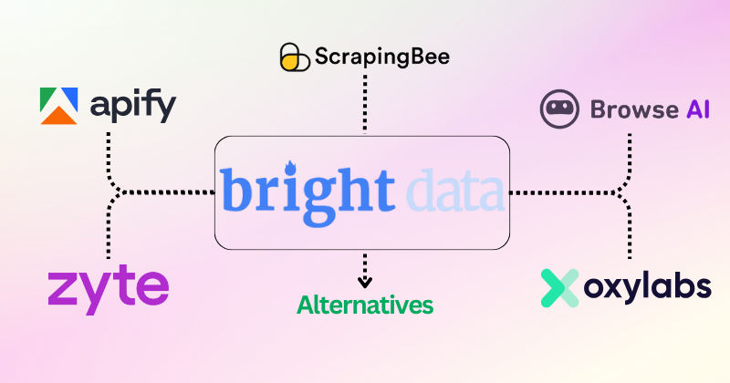 Bright Data Alternatives