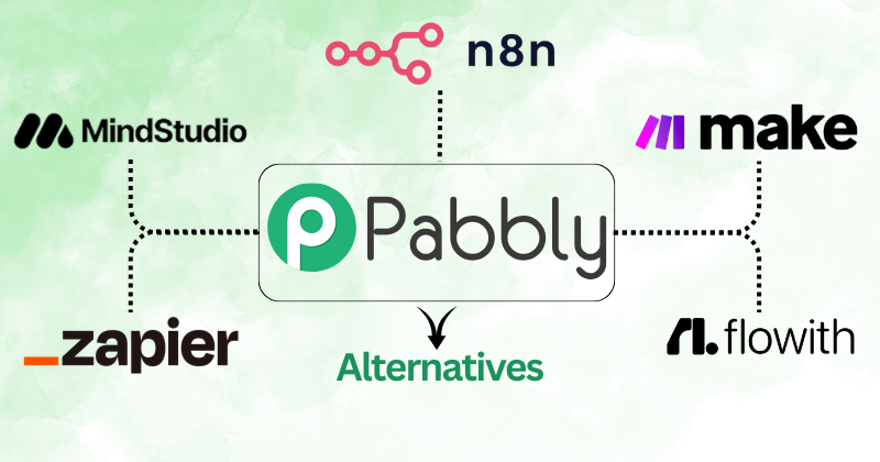 pabbly alternatives