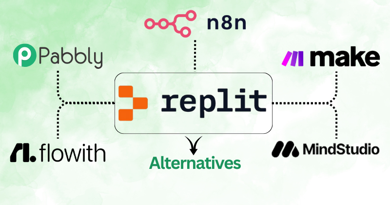 replit alternatives