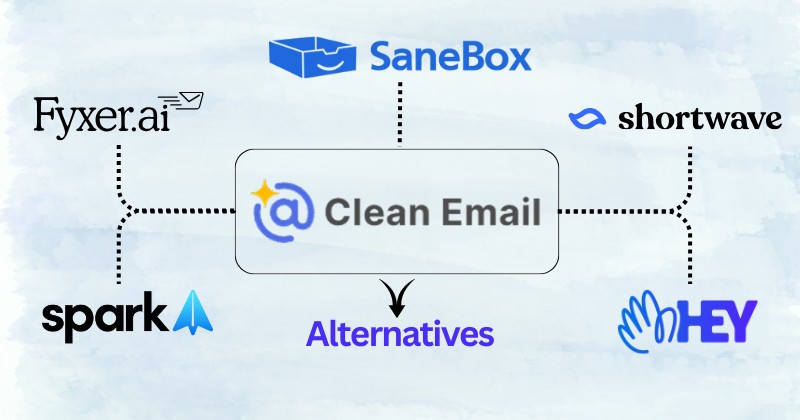 7 Best Clean Email Alternatives: Spotless Inbox in 2025 16 Clean Email Alternatives